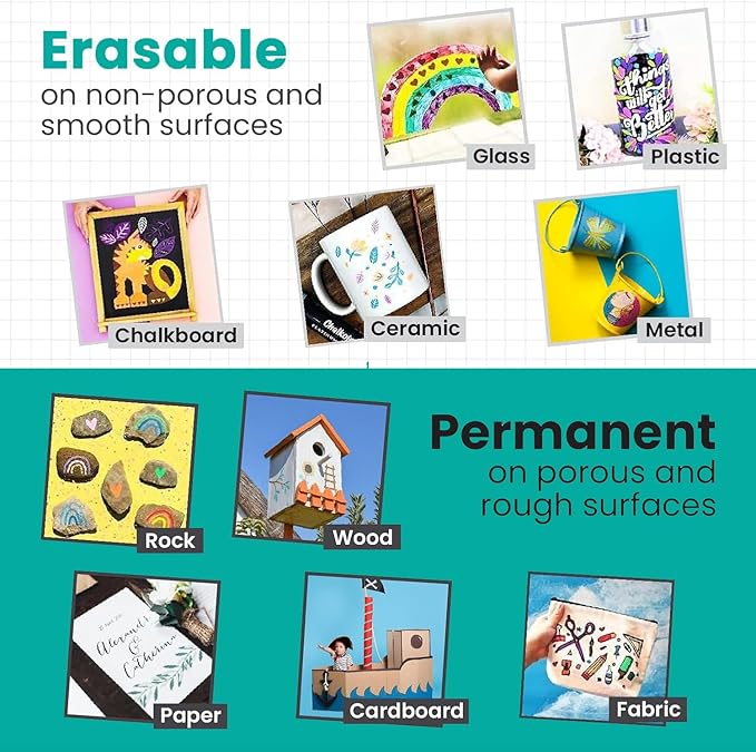Chalkola 5 Teal Chalk Markers - Dry Erase Markers for Blackboard, Chalkboard Signs, Windows, Glass, Car | Variety Pack - Chalkboard Chalk Pens, Fine & Jumbo Size Ink Pen (1mm, 3mm, 6mm, 10mm, 15mm)