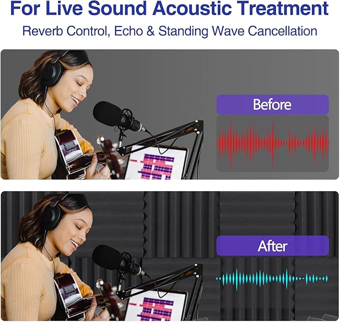 Acoustic Foam Panels 24 Pack 1 x 12x 12 Inches Soundproof Wall Panels Acoustic Foam Sound Panels Noise Reducing Soundproofing Dampening Red Acoustic Panels Fire Resistant