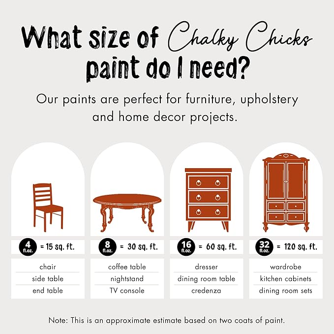 Chalky Chicks 4 Fl Oz Matte Pumpkin Pie Orange Chalk Paint for Furniture Without Sanding - No Prep Furniture Paint No Sanding All in One for Crafts, Wood, Cabinet, Walls, Metal, Dresser, Farmhouse