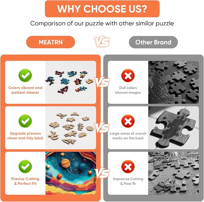 MEATRN Jigsaw Puzzles for Adults 500 Pieces - Outer Space Wooden Puzzles, Galaxy Planet Stress Relief Brain Teaser Game, Creative Astronomy Exploration Puzzle Gift for Teen and Kids, 16.5x16.5 in