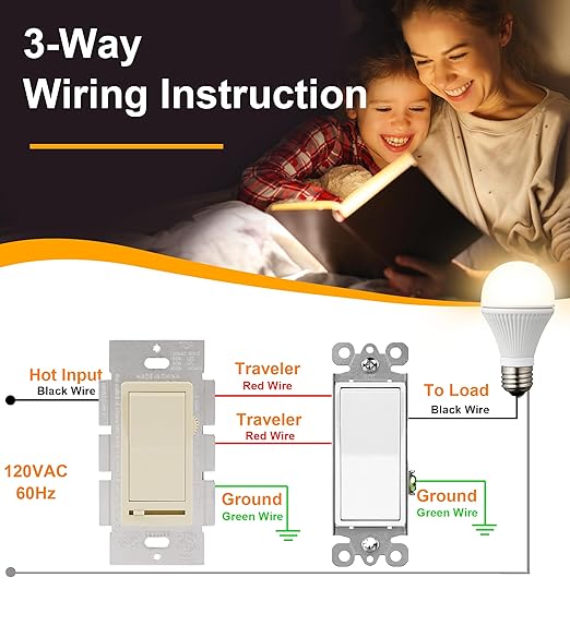 CLOUDY BAY in Wall Dimmer Switch for LED Light/CFL/Incandescent,3-Way Single Pole Dimmable Slide,600W max Incandescent,150W max Dimmable LED/CFL, Cover Plate Included,Almond,2 Pack