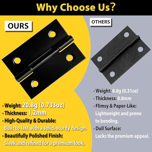 12 PCS 2 inches High-end Stainless Steel Mini Small Hinges with 48 Screws, Suitable for DIY Wooden Boxes, Small Cabinets, Jewelry Boxes Flat Hinges, Furniture, Woodworking Craft Project, Black