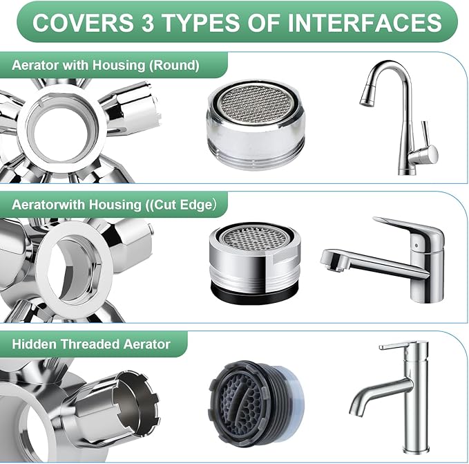Upgraded Metal 10-in-1 Faucet Aerator Tool - Universal Plumbing Repair Removal Kit, Compatible with Hidden Thread/Housed Aerators, Covers M16.5/M18.5/M21.5/M22/M24/M28 Sizes, Long-Lasting Metal Build