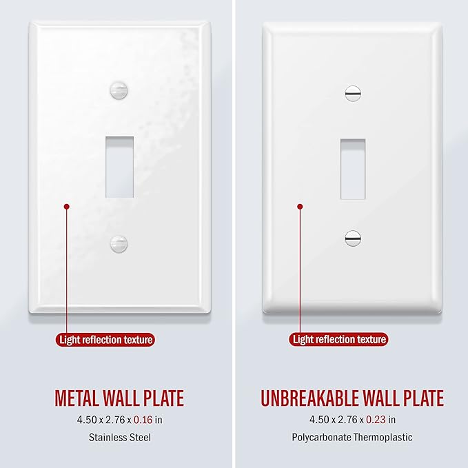 ENERLITES Toggle Light Switch Metal Cover Plate, Wall Plate, Corrosion Resistant, Standard Size 1-Gang 4.50" x 2.76", Powder Coated Stamped Steel, 7711-WG, White Gloss