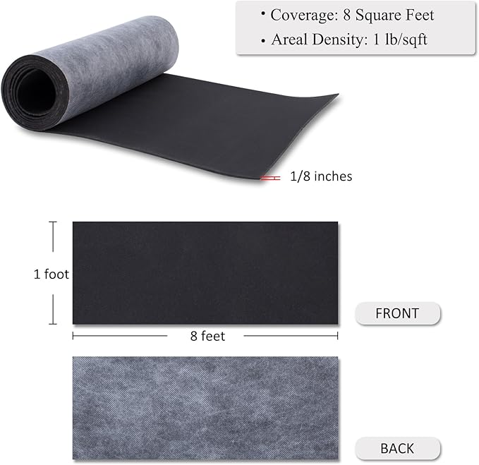 TroyStudio Mass Loaded Vinyl Sound Proof Barrier, 1 lb/sqft, 1 x 8 Feet MLV Insulation Sheet, Anti Vibration Deadening Soundproofing Material