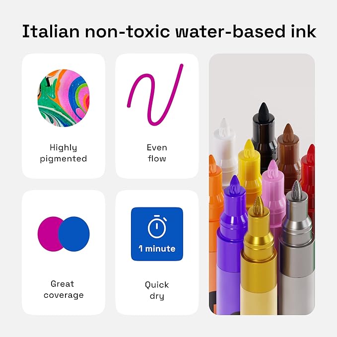 ARTISTRO 12 Regular Paint Pens for Glass Marking, Rock Painting, Ceramic, Wood, Fabric, Scrapbooking, DIY Craft Making, Coloring - Acrylic Paint Markers Extra-Fine Tip 0.7mm