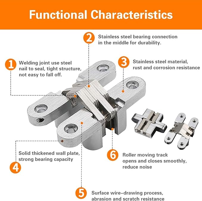 Hidden Hinge, 2 Pack 3.74 in 180° Folding Door, Zinc Alloy, for Cabinet & Cupboard, with Screws-S5