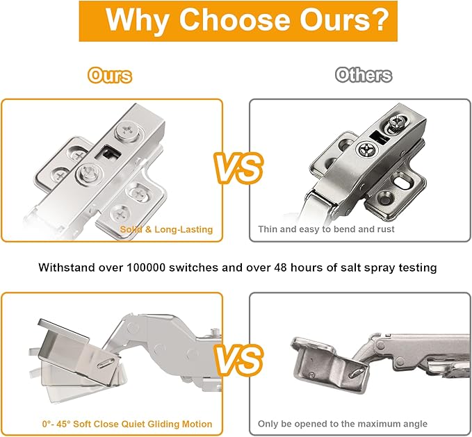 2pcs Professional Grade Half Overlay Soft Close Cabinet Hinges Frameless Concealed Cabinet Door Hinges European Soft Closing Four-Hole Mounting Plate Hinges Nickel Plated Finish