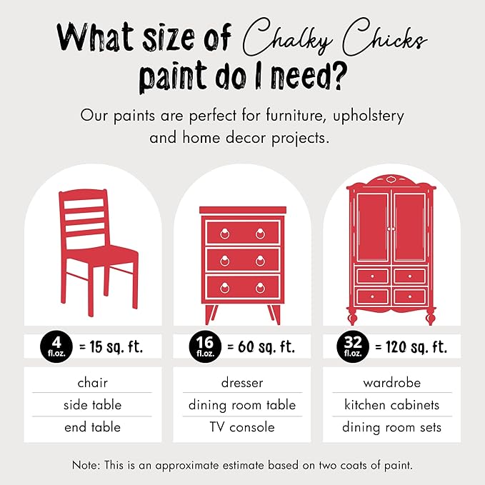 Chalky Chicks 16 Fl Oz Matte Poppy (Deep Red-Pink) Chalk Paint for Furniture Without Sanding, No Prep Furniture Paint No Sanding All in One for Crafts, Wood, Walls, Cabinet, Metal, Dresser, Farmhouse