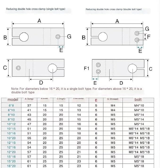 Optical Shaft Cross Clamp Fixed Bracket Parallel and Vertical Connection Locking Aluminum Double Hole Same Diameter Connector (Color : 8mmx8mm)