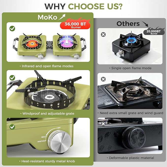 MoKo Propane Camping Stove 2 Burner, 36,000 BTU Infrared & Open Flame Hybrid, Windproof Folding Portable Outdoor Gas Cooking Kit with Frying Pan & Carry Bag For RV, Tailgating, Survival, Green