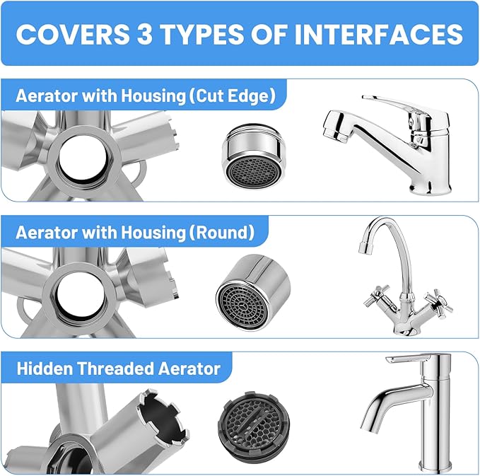 Upgraded Metal 10-in-1 Faucet Aerator Tool - Heavy-Duty Removal Key for M16.5-M28 Sizes, Hidden Thread/Housing Aerators, Home Plumbing Repair Must-Have
