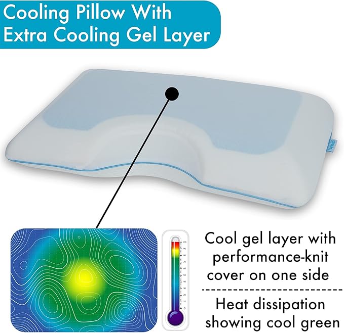 Side Sleeper Memory Foam Pillow – Cooling, Skin-Friendly Cervical Neck Support | Orthopedic with Removable Cover for Proper Posture & Comfortable Sleep