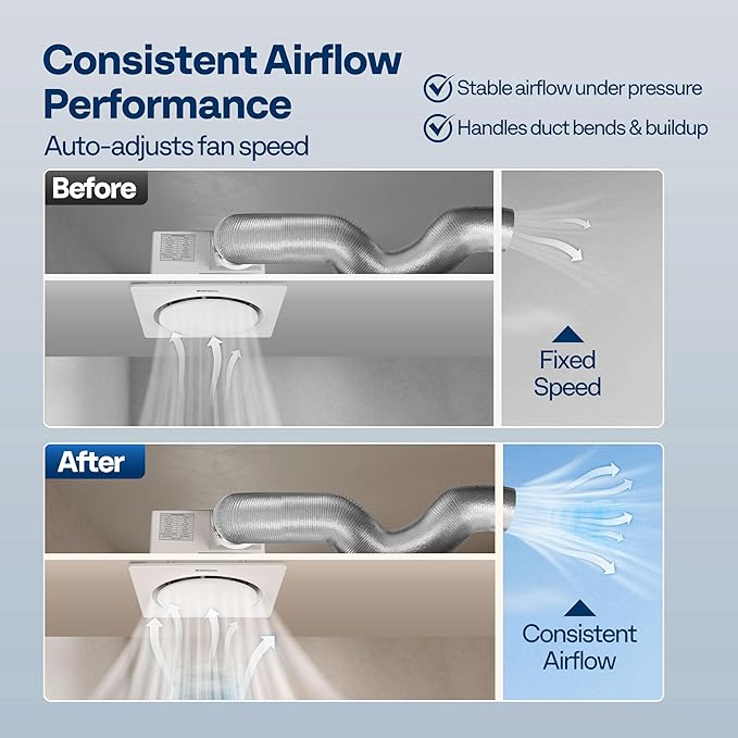VIVOHOME AutoFlow Bathroom Exhaust Fan with Humidity Sensor (160-110-50CFM) - Energy-Saving EC Motor,10.2-inch Ceiling Retrofit Bath Fan, No Attic Access Needed(Install Kit, 4-in Duct Included)