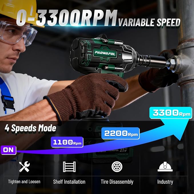 2026 Impact Wrench 900ft-lbs(1200N.m), 1/2" Impact Gun with 2x4.0Ah Battery, 21V Cordless Impact Driver High Torque with 5 Sockets, Pistola Llave De Impacto Brushless for Truck RV Home Car