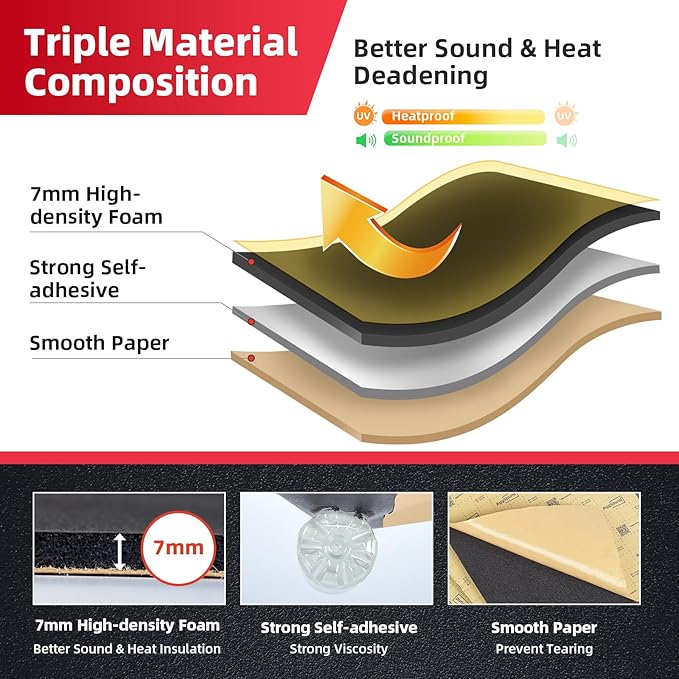 Sound Deadening Mat 1/4inch(7 mm) 36.94sqft - Car Sound Deadening Material Closed Cell Foam - Heat Insulation PE Foam Sound Deadener Material & Heat Barrier