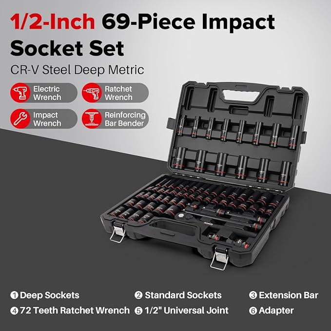 1/2" Drive Impact Socket Set 69 Piece, 3/8" to 1-1/4" and 10-24mm | SAE and Metric, 6 Point, CR-V Alloy Steel, Easy-to-Read Size Markings, Extension Bars, with Storage Case, for Auto Repair