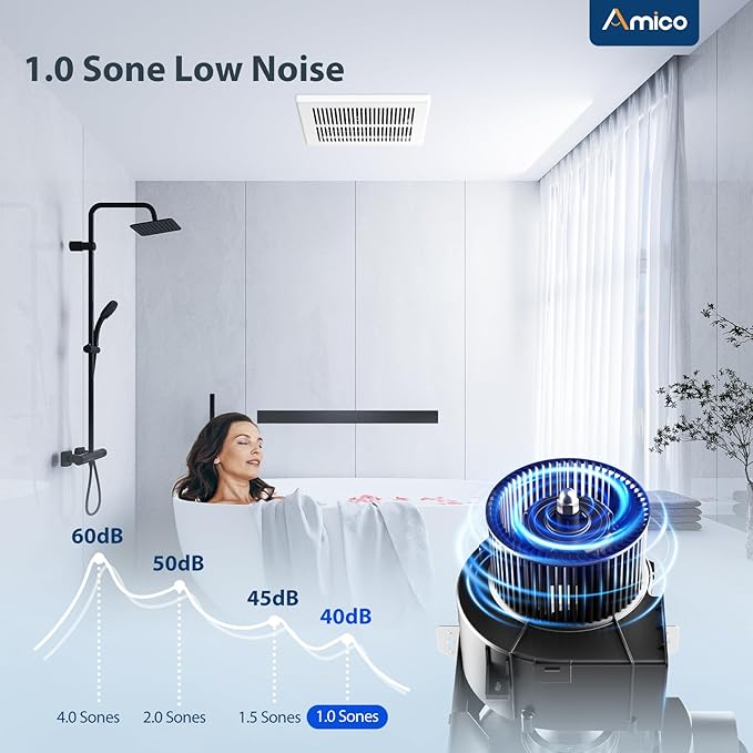 Amico Bathroom Exhaust Fan 2 Pack, 80 CFM, 1.0 Sones, Low Noise, Ceiling Mounted Retrofit Ventilation Fans, No Attic Access Needed- UL Certified