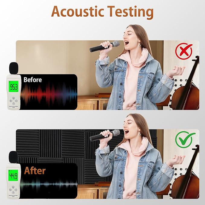 SD SODOCT 36 Pack Acoustic Foam Panels with Self Adhesive 12" X 12" X 1" Sound Proof Foam Panels for Walls High Density Wedge Soundproof Wall Panels for Studio Office Gaming Room