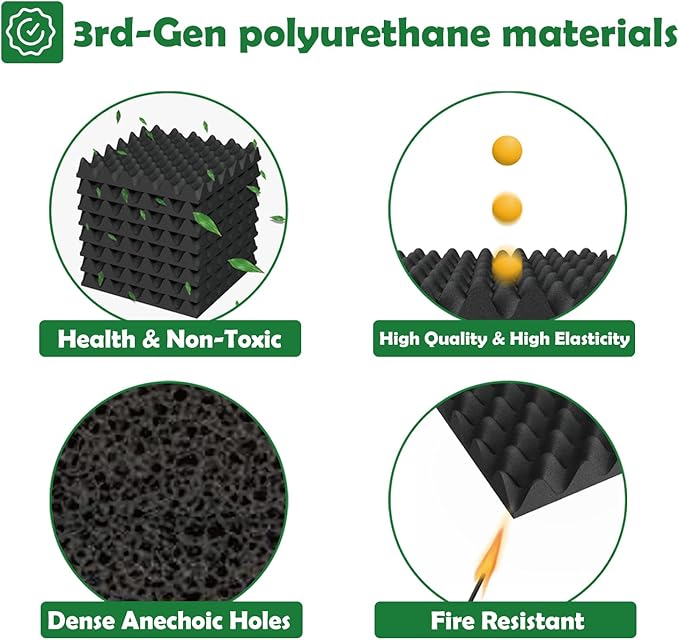 18 Pack 1.5"X12"X12" Acoustic Foam, Sound Proof Egg Crate Foam(Most Soundproofing Design), Upgraded Acoustic Panels, Fire-Retardent Sound Proof Foam Panels for Walls, Doors, Sound Foam Made by WVOVW