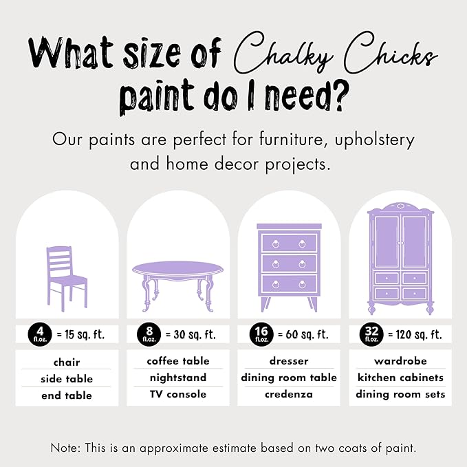 Chalky Chicks 8 Fl Oz Matte Sweet Lilac (Light Purple) Chalk Paint for Furniture Without Sanding - No Prep Furniture Paint No Sanding All in One for Crafts, Wood, Walls, Cabinet, Metal, Dresser