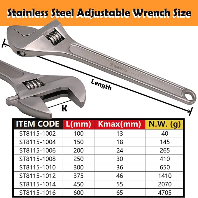 WEDO Adjustable Wrench 18",Max Jaw Opening 55mm,Stainless Steel | Professional Spanner,Precision Jaws,Corrosion Resistant,Rust Proof,High Strength,For Automotive,Home and Plumbing Repairs