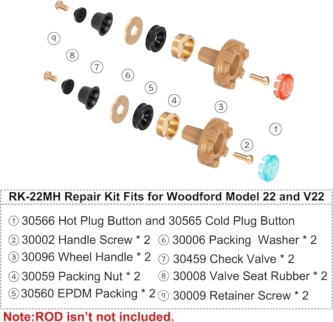 RK-22MH Repair Kit Metal Handle,Outside Faucet,Compatible with Woodford Model 22, Model V22