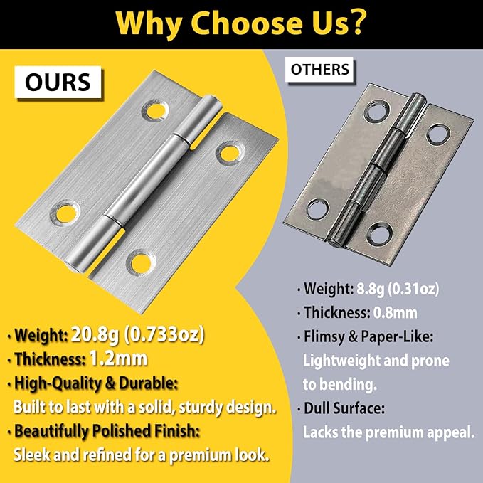 20 PCS 2 inches High-end Stainless Steel Mini Small Hinges with 80 Screws, Suitable for DIY Wooden Boxes, Small Cabinets, Jewelry Boxes Flat Hinges, Furniture, Woodworking Craft Project, Silver