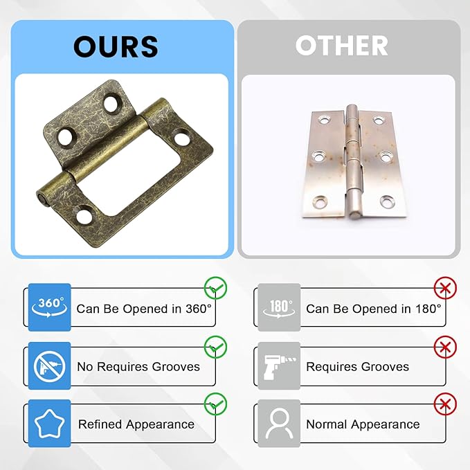 SDTC Tech 4-Pack Non-Mortise Door Hinges Bifold Butt Cabinet Hinges with Screws for Furniture Windows Cupboard etc. - 2 x 0.9 Inch, Bronze