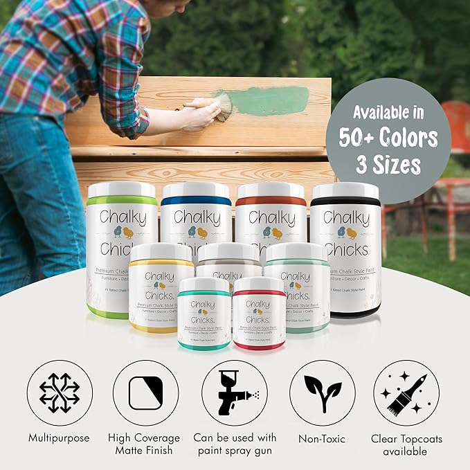 Chalky Chicks Chalk Paint for Furniture, Cabinets, Wood, and Crafts - Spray Paint-Ready for Home Decor - Sea Glass (Light Blue) 32 Fl Oz (Pack of 1)