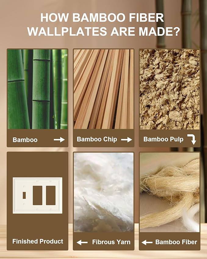 2-Pack Combo Toggle/Double Decorator Outlet Cover Plate, Light Almond Decorative Switch Plates and Outlet Covers, Durable Natural Bamboo Fiber Wall Plate for Electrical Outlet, Receptacle, GFCI Outlet