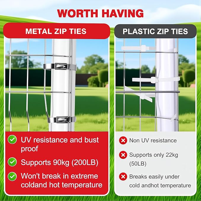 155PCS Heavy Duty 304 Stainless Steel Cable Tie Gun Kit | 150PCS Metal Zip Ties(3 Sizes), Self-Locking, UV & Corrosion Resistant, for Fence, Exhaust Wrap, Chicken Coop, Farm Use
