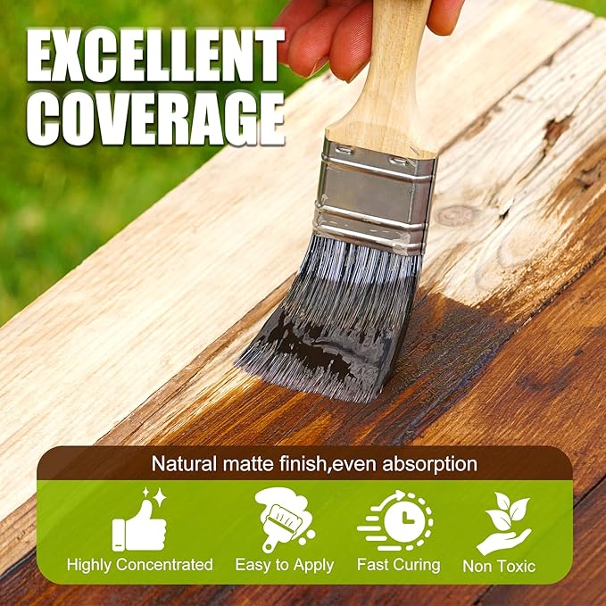 Water Based Wood Stain - Teak | Wood Varnish for Indoor ＆ Outdoor Furniture, Wardrobe, Cabinets, Doors, Low Odor ＆ Non-Toxic, Fast Drying, Multiple Classical Finishes - 8.5fl.oz / 250ml