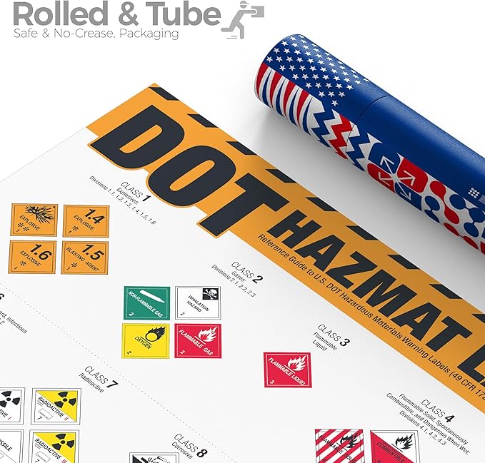 DOT Hazmat Labels Poster – 49 CFR 172 Hazardous Materials Warning Labels Chart, Class 1–9 Hazard Identification Guide for Warehouses, Transportation, Chemical Safety & HazMat Training