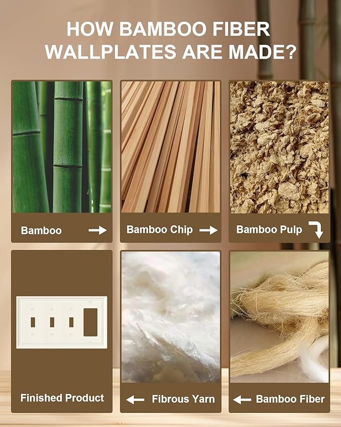 2-Pack Combo Triple Toggle/Decorator Outlet Cover Plate, Light Almond Decorative Switch Plates and Outlet Covers, Durable Natural Bamboo Fiber Wall Plate for Electrical Outlet, Receptacle, GFCI Outlet