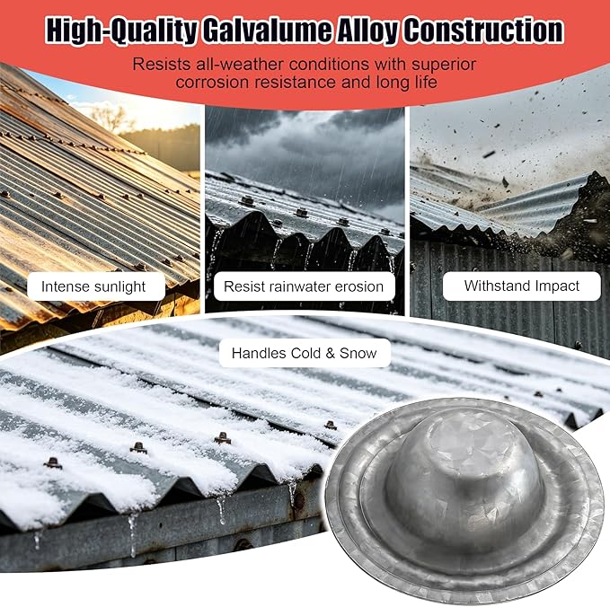 250 Pack Metal Roof Screw Caps, Galvalume Screw Covers caps for Roofing, Rustproof & Waterproof Screw Head Caps, Seal Over Existing Screws, UV Resistant for Roof, Siding & Construction (with Gloves)
