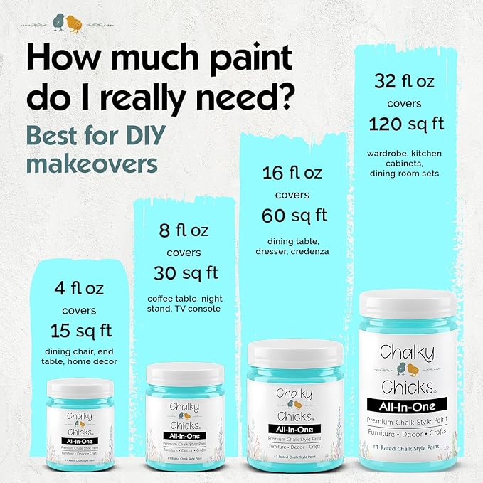 Chalky Chicks 16 Fl Oz Matte Aqua Bay (Aqua Blue) Chalk Paint for Furniture Without Sanding - No Prep Furniture Paint No Sanding All in One for Crafts, Wood, Cabinet, Metal, Dresser, Farmhouse
