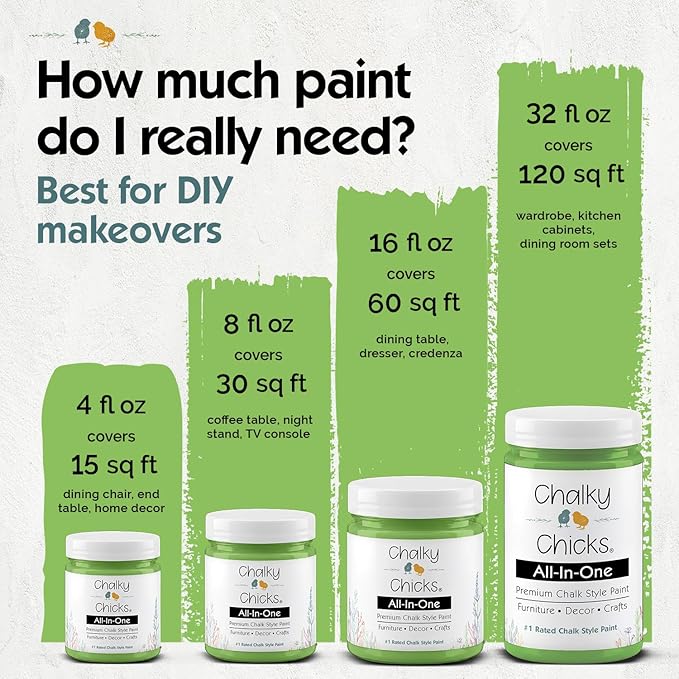 Chalky Chicks All-in-One Chalk Paint for Furniture or Cabinet - 8 Fl Oz - Matte Finish Pistachio (Lime Green) for Metal, Wood Furniture Paint - No Sanding All-in-One for Home Decor & Crafts, USA Made