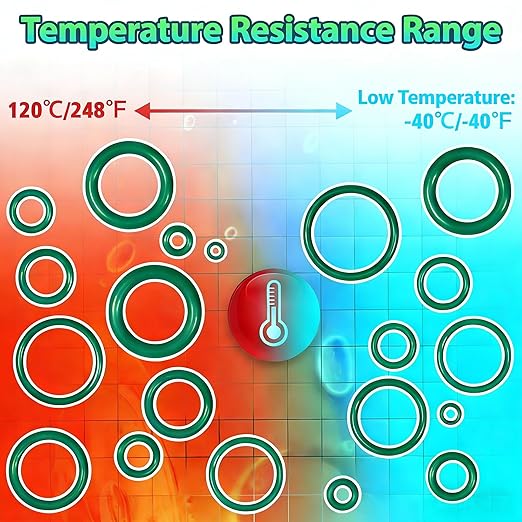 ZDBB 595 Pcs Automotive AC O Rings Kit, SAE and Metric Air Conditioning Orings Assortment Set for Car A/C Compressor and Professional Plumbing Faucet Seal Repair with 4 Pick & Hook (Green)