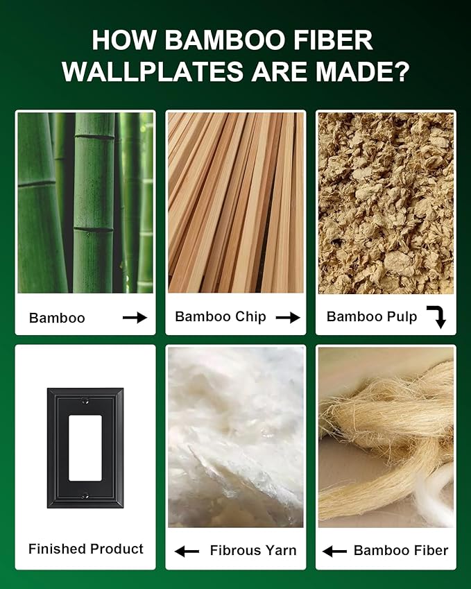 4-Pack Decorator Wall Plate Cover, Black Decorative Switch Plates and Outlet Covers, Durable Natural Bamboo Fiber Wall Plates for Electrical Outlets, Receptacle, GFCI Outlet, Dimmer Switch
