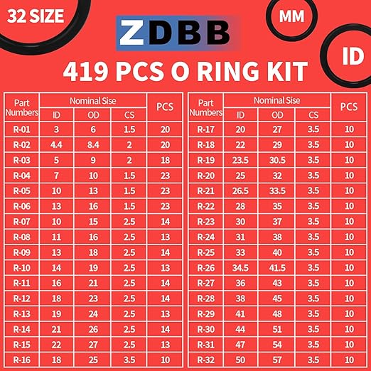 ZDBB 826 Pcs Universal Rubber O Ring Assortment Kit in Inch Standard SAE O-Rings and Metric Oring Set for Automotive Plumbing Faucet Repair, Air or Gas Connections,Resist Oil and Heat