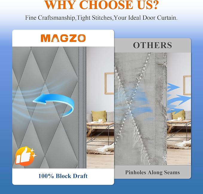 MAGZO Magnetic Thermal Insulated Door Curtain, Fits 32" x 80" Door, Gray | Curtain Size 34'' x 82'', Waterproof Oxford Filled Cotton, Insulate Ventilate Doors, Prevent Cold or Hot Air from Entering