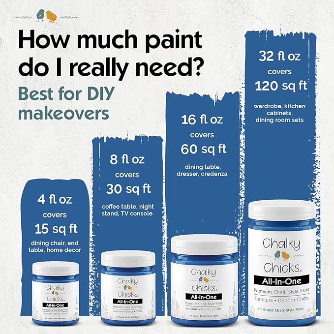 Chalky Chicks 4 Fl Oz Matte Denim (Navy Blue) Chalk Paint for Furniture Without Sanding - No Prep Furniture Paint No Sanding All in One for Crafts, Wood, Walls, Cabinet, Metal, Dresser, Farmhouse
