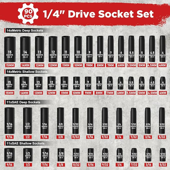 90PCS 1/4" Drive Impact Socket Set Metric 4-15mm and Standard SAE Size (5/32"-9/16"), with 72-Teeth Ratchet, Screwdriver Bit Set, Mechanics Tool Kit for Home Use and Automotive Repair