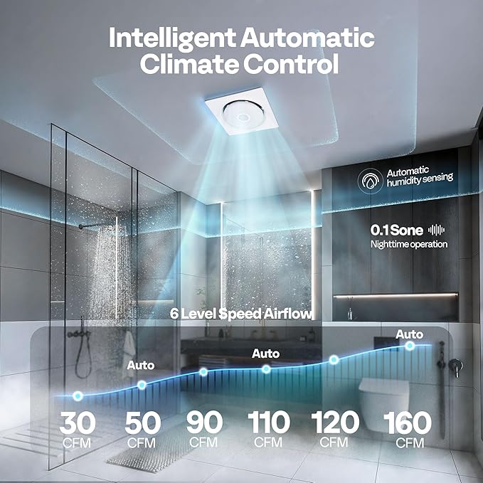 VIVOHOME Bathroom Exhaust Fan with RGB Light & Humidity Sensor (160-110-50CFM) & Bluetooth Speaker - 2700K/4000K/5700K LED Light, EC Motor Retrofit Bath Fan, No Attic Access Needed