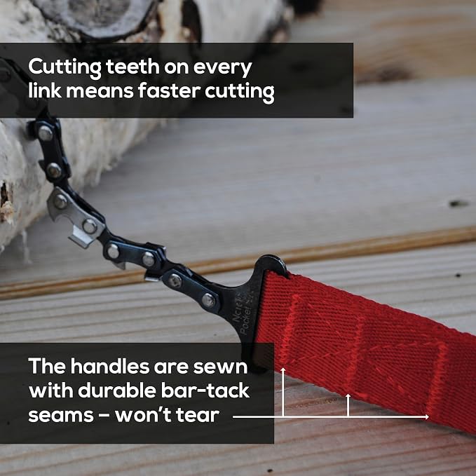 Nordic Pocket Saw 25.6 Inch Pocket Chainsaw with 33 Bi-Directional Teeth for Clearing Trails - Handy Backpacking Saw with Extra Large Nylon Handle Loops - for Survival and Emergency Situations
