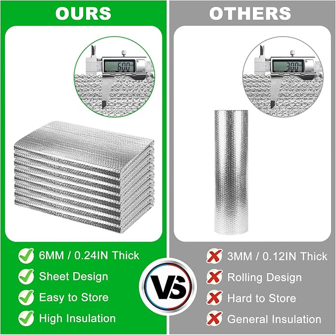 8P Garage Door Insulation Kit Panels 6MM 9x8FT for Single Garage Door, Pre-Cut Bubble Reflective Aluminum Foil Sheet 120 Tape, DIY Install Temperature Control Block Summer Heat & Winter Cold (24x54)