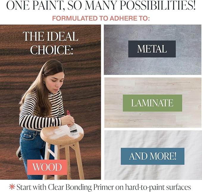 Country Chic All-in-One Chalk Paint for Furniture, Cabinets, Home Decor, Eco-Friendly, Matte Finish, Built-In Primer & Top Coat for Wood, Metal - Fancy Frock (Light Blue) - Pint 16 oz (475 ml)