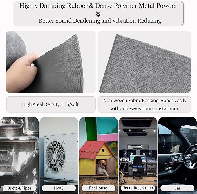 TroyStudio Mass Loaded Vinyl Sound Proof Barrier, 1 lb/sqft, 1 x 8 Feet MLV Insulation Sheet, Anti Vibration Deadening Soundproofing Material