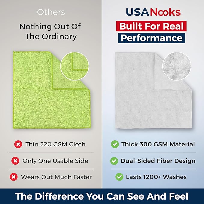 USANOOKS Microfiber Cleaning Cloth - White - 8Pcs (12.5x12.5 inch) High Performance - 1200 Washes, Ultra Absorbent Car Towel Traps Grime & Liquid for Streak-Free Mirror Shine - Car Washing Cloth
